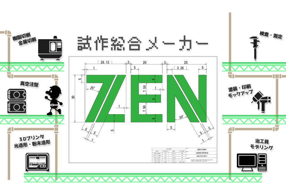 試作総合メーカーのゼンは、様々な加工で試作品・モックアップを制作します。